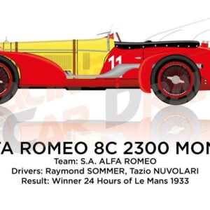 Alfa Romeo 8C 2300 Monza n.11 winner 24 Hours of Le Mans 1933
