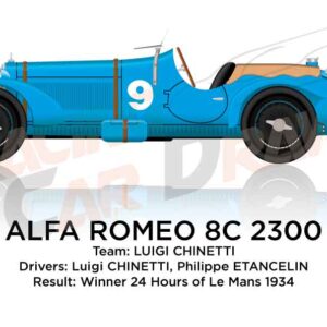 Alfa Romeo 8C 2300 n.9 winner 24 Hours of Le Mans 1934