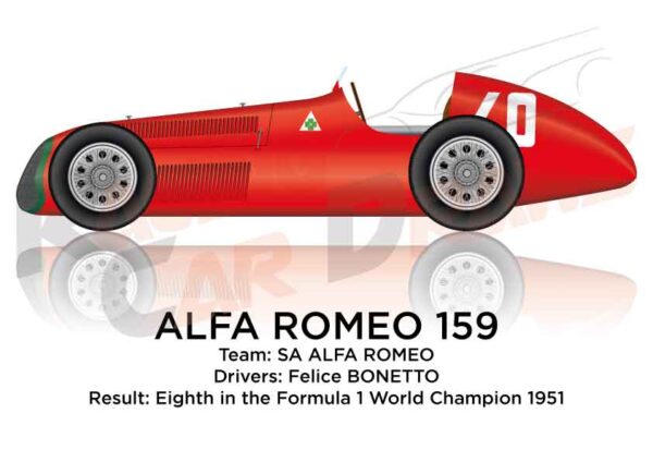 Alfa Romeo 159 eighth in Formula 1 Champion 1951 with Bonetto