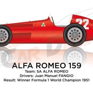 Alfa Romeo 159 winner the Formula 1 Champion 1951 with Juan Manuel Fangio
