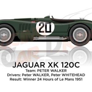 Jaguar XK 120C n.20 winner 24 Hours of Le Mans 1951
