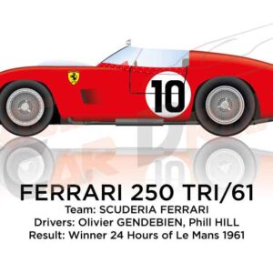 Ferrari 250 TRI/61 n.10 winner 24 Hours of Le Mans 1961