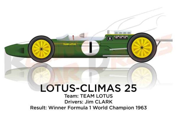 Lotus - Climax 25 winner Formula 1 World Champion 1963 with Jim Clark