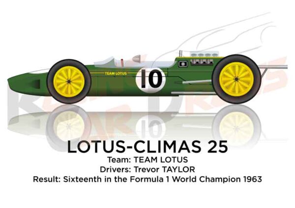 Lotus - Climax 25 sixteenth in the Formula 1 World Champion 1963 with Trevor Taylor