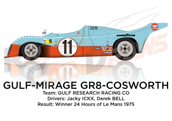 Gulf Mirage GR8 - Cosworth n.11 winner 24 Hours of Le Mans 1975