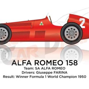 Alfa Romeo 158 Formula 1 World Champion 1950 with Giuseppe Farina