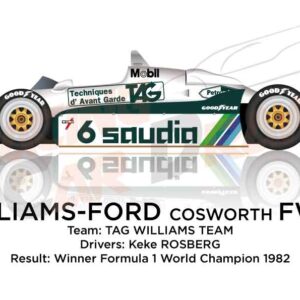 Williams - Ford Cosworth FW08 winner Formula 1 World Champion 1982
