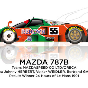 Mazda 787B n.55 Winner 24 Hours of Le Mans 1991