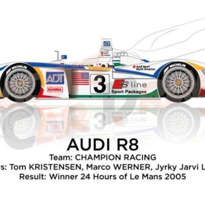 Audi R8 n.3 winner 24 hours of Le Mans 2005