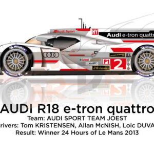 Audi R18 e-tron quattro n.2 winner 24 hours of Le Mans 2013