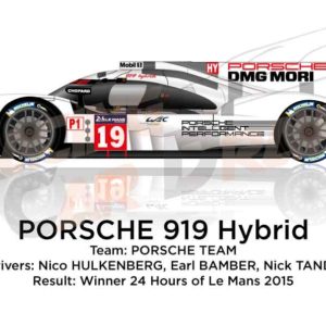 Porsche 919 hybrid n.19 winner 24 Hours of Le Mans 2015