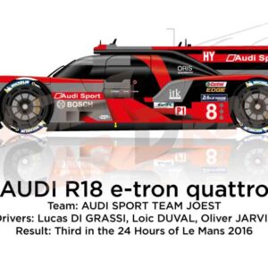 Audi R18 e-tron quattro n.8 third in the 24 Hours of Le Mans 2016