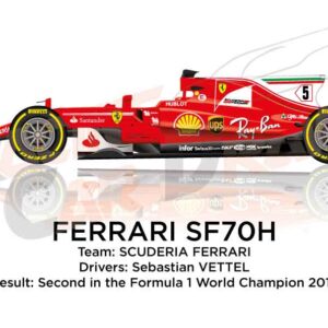 Ferrari SF70H n.5 second at the Formula 1 World Champion 2017