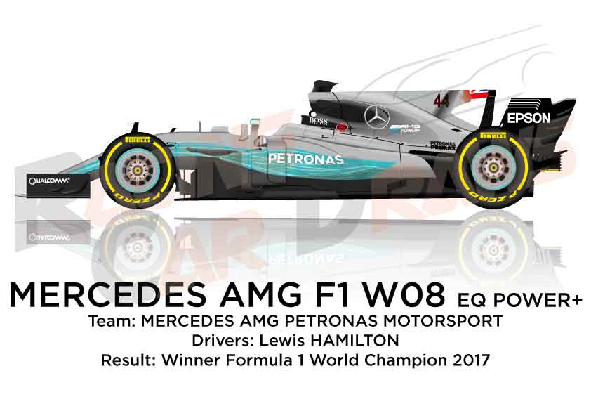 Lewis Hamilton 2017 Formula 1 World Champion
