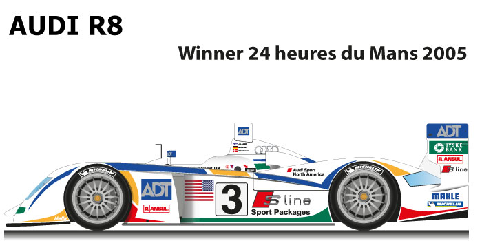 Audi R8 n.3 winner 24 hours of Le Mans 2005