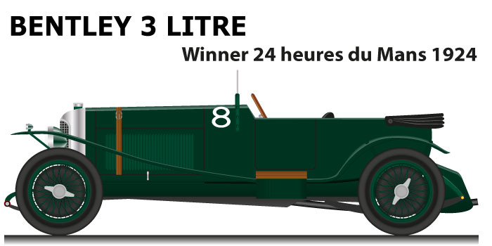 Bentley 3 LItre n.8 Winner 24 Hours of Le Mans 1924