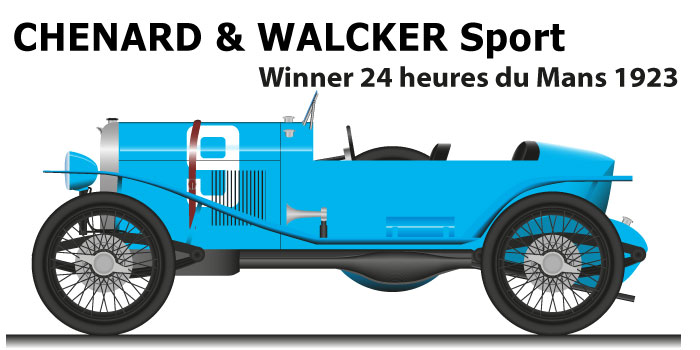 Chenard & Walcker Sport n.9 winner 24 Hours of Le Mans 1923