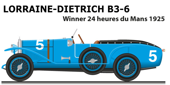 Lorraine-Dietrich B3-6 n.5 winner 24 Hours of Le Mans 1925