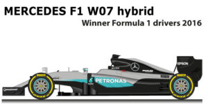Mercedes F1 W07 Hybrid n.6 winner Formula 1 World Champion 2016