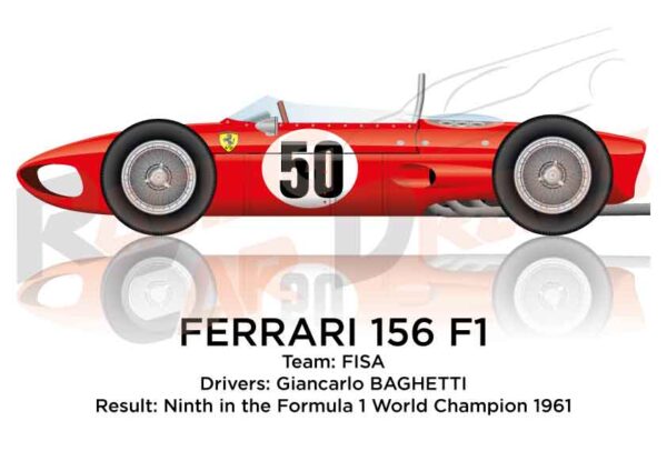 Ferrari 156 F1 ninth in the Formula 1 Champion driver 1961 with Baghetti