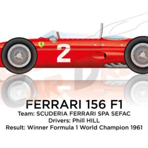 Ferrari 156 F1 winner Formula 1 Champion driver 1961 with Phill Hill