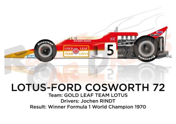 Lotus - Ford Cosworth 72 winner Formula 1 Champion 1970 Jochen Rindt