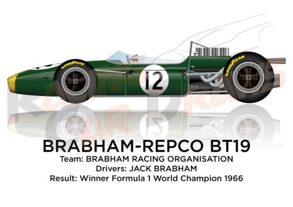 Brabham - Repco BT19 winner Formula 1 World Championship 1966