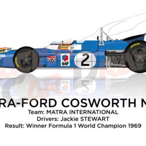 Matra - Ford Cosworth MS80 winner the Formula 1 Champion 1969