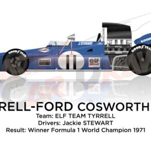 Tyrrell Ford Cosworth 003 winner Formula 1 Champion 1971