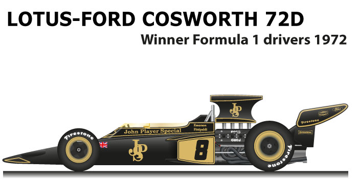 Lotus Ford Cosworth 72D