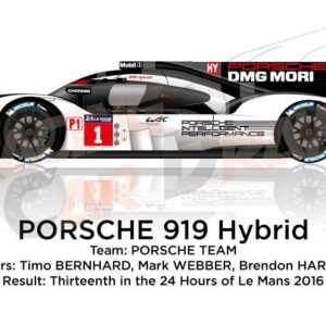 Porsche 919 hybrid n.1 thirteenth at the 24 Hours of Le Mans 2016
