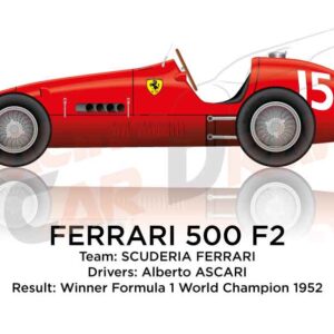 Ferrari 500 F2 winner Formula 1 Champion 1952 with Alberto Ascari