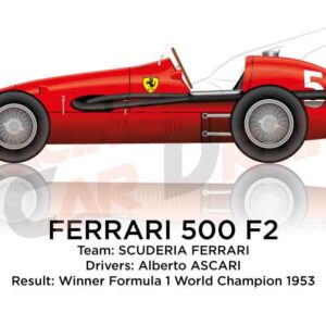 Ferrari 500 F2 Formula 1 Champion 1953 with Alberto Ascari