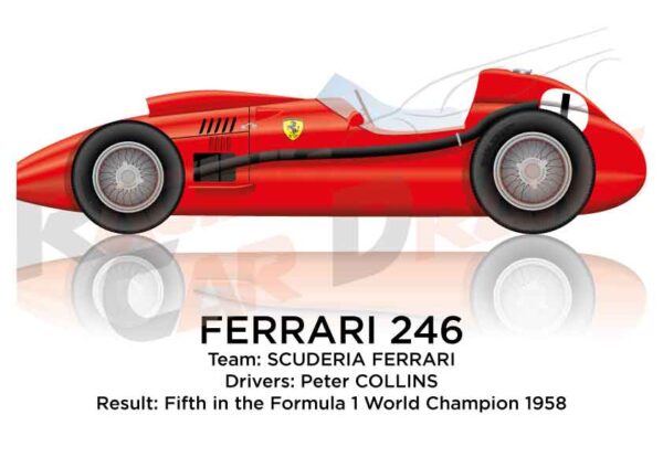 Ferrari 246 Formula 1 Champion 1958 with Peter Collins