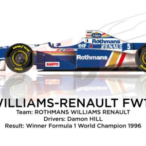 Williams - Renault FW18 n.5 winner Formula 1 Champion 1996 with Hill