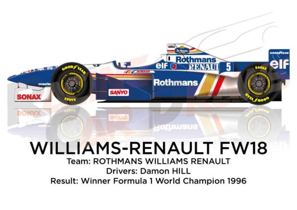 Williams - Renault FW18 n.5 winner Formula 1 Champion 1996 with Hill