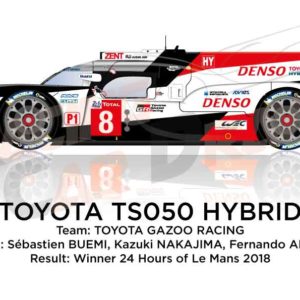 Image Toyota TS050 Hybrid n.8 winner 24 Hours of Le Mans 2018