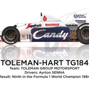 Toleman - Hart TG184 n.19 ninth in the Formula 1 World Champion 1984 with Ayrton Senna