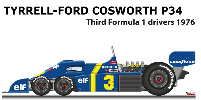 Tyrrell - Ford Cosworth P34 n.3 third Formula 1 World Champion 1976
