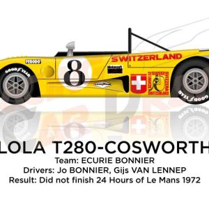 Lola T280 - Cosworth n.8 did not finish in the 24 Hours of Le Mans 1972