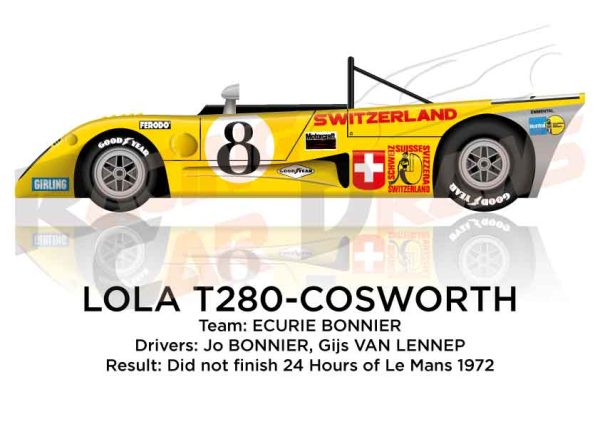 Lola T280 - Cosworth n.8 did not finish in the 24 Hours of Le Mans 1972