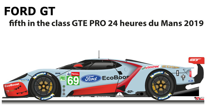 Ford GT n.69 fifth in the class GTE PRO 24 Hours of Le Mans 2019
