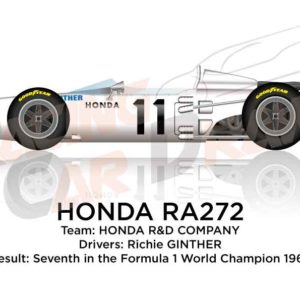 Honda RA272 n.11 seventh Formula 1 World Champion 1965