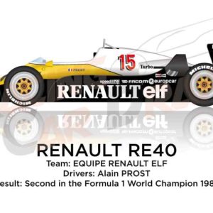 Renault RE40 n.15 second in the Formula 1 World Champion 1983