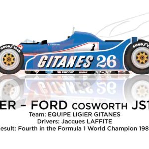 Ligier - Ford Cosworth JS11/15 n.26