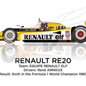 Renault RE20 n.16 sixth in the Formula 1 World Champion 1980