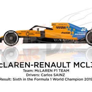 McLaren - Renault MCL34 n.55 sixth in the Formula 1 2019