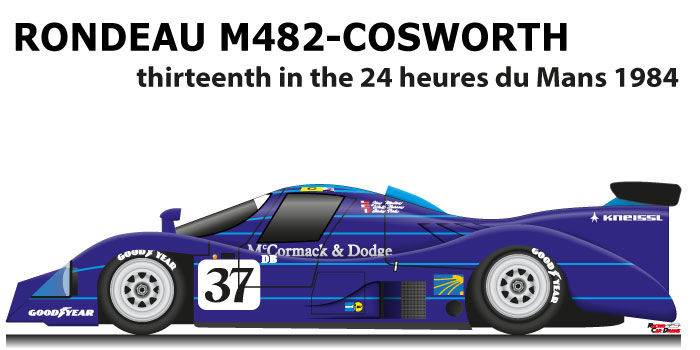 Rondeau M482 - Cosworth n.37 thirteenth in th 24 Hours of Le Mans 1984