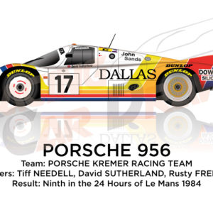 Porsche 956 n.17 ninth in the 24 Hours of Le Mans 1984