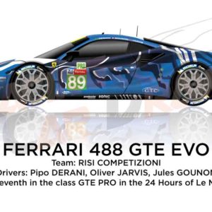Ferrari 488 GTE EVO n.89 Forty-first in the 24 hours of Le Mans 2019